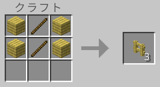竹の板材（統合版・JAVA版）×4個 棒（統合版・JAVA版）×2個 で竹のフェンス（統合版・JAVA版）をクラフトするレシピ