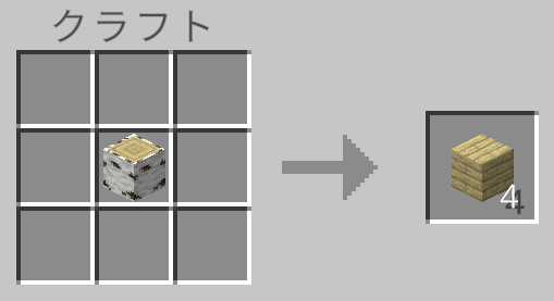 樺の原木（統合版）シラカバの原木（JAVA版）×1個 で樺の板材（統合版）シラカバの板材（JAVA版）をクラフトするレシピ