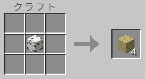 樺の木（統合版）シラカバの木（JAVA版）×1個 で樺の板材（統合版）シラカバの板材（JAVA版）をクラフトするレシピ
