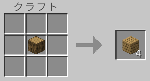 オークの原木（統合版・JAVA版）×1個 でオークの板材（統合版・JAVA版）をクラフトするレシピ