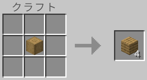 樹皮を剥いだオークの原木（統合版・JAVA版）×1個 でオークの板材（統合版・JAVA版）をクラフトするレシピ