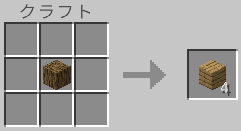 オークの木（統合版・JAVA版）×1個 でオークの板材（統合版・JAVA版）をクラフトするレシピ