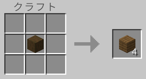 樹皮を剥いだトウヒの木（統合版・JAVA版）×1個 でトウヒの板材（統合版・JAVA版）をクラフトするレシピ